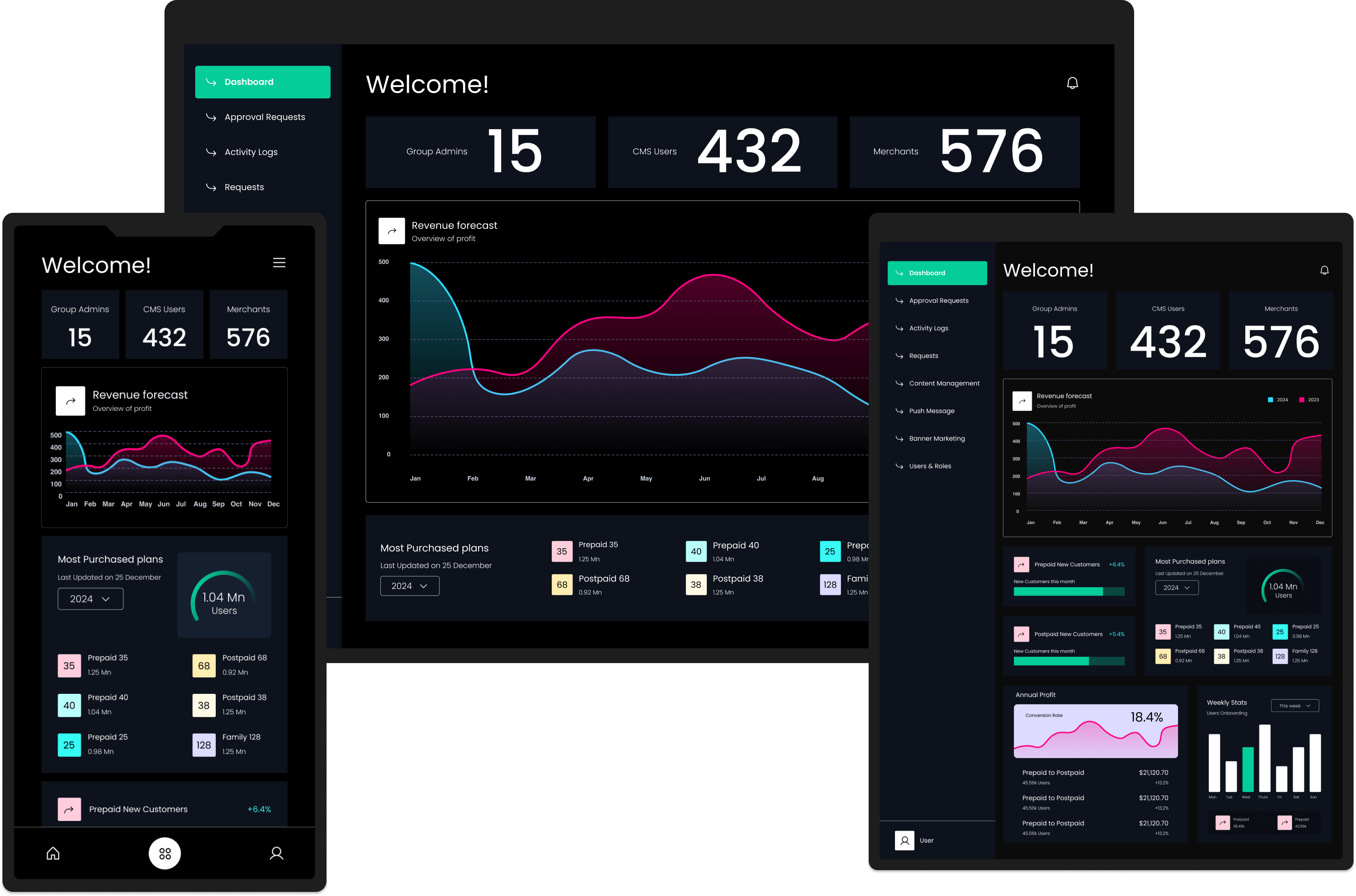 morempathy ux flow